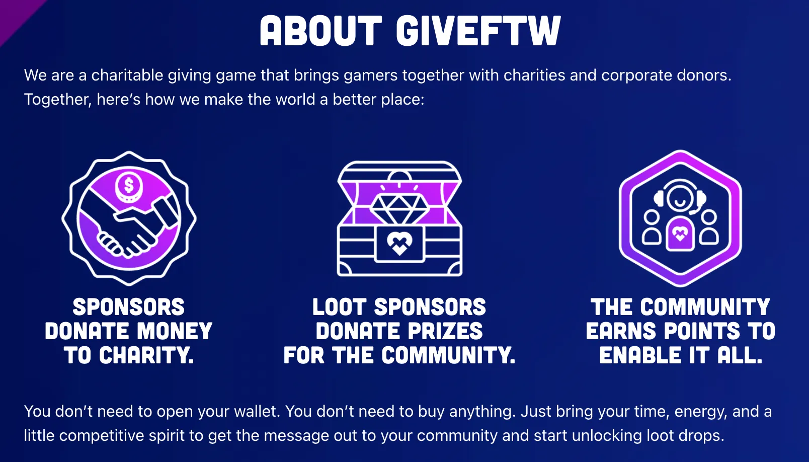About GiveFTW section explaining how sponsors, loot sponsors and the community take part